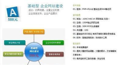 深圳網站建設-深圳拓宇網絡科技-深圳福田區(qū)車公廟網站建設
